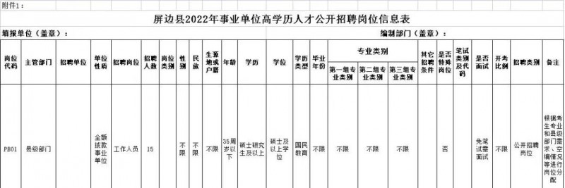 2023年云南省最新一批各大單位招聘報(bào)名時(shí)間及報(bào)考通道