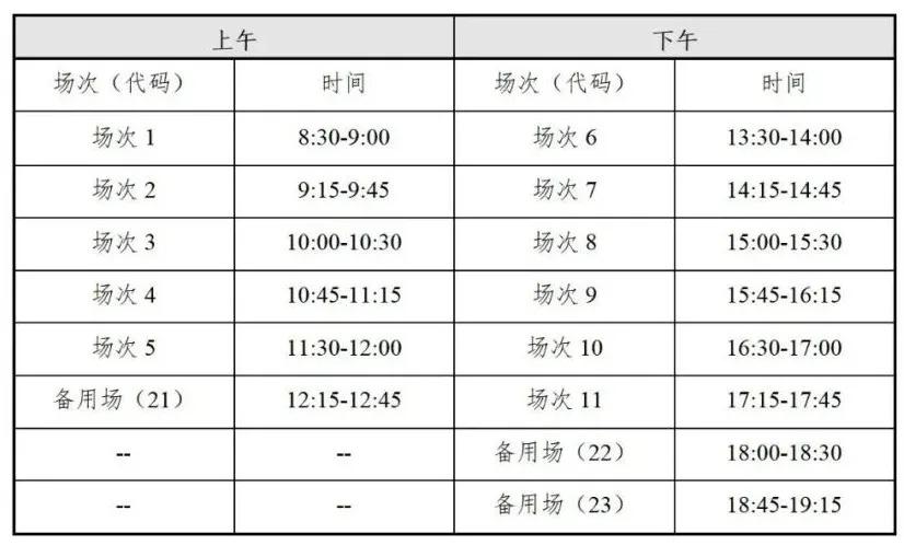 四川省2023年上半年四六級考試開始報名時間以及報名入口
