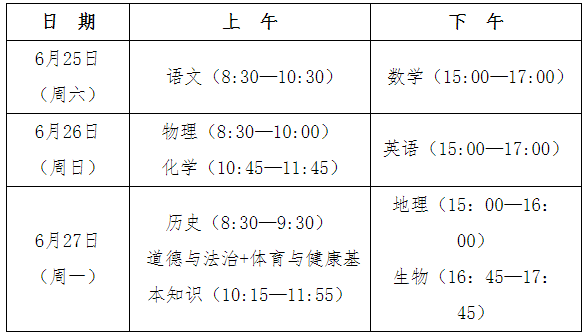 福建省三地公布2023年中考報名時間和政策