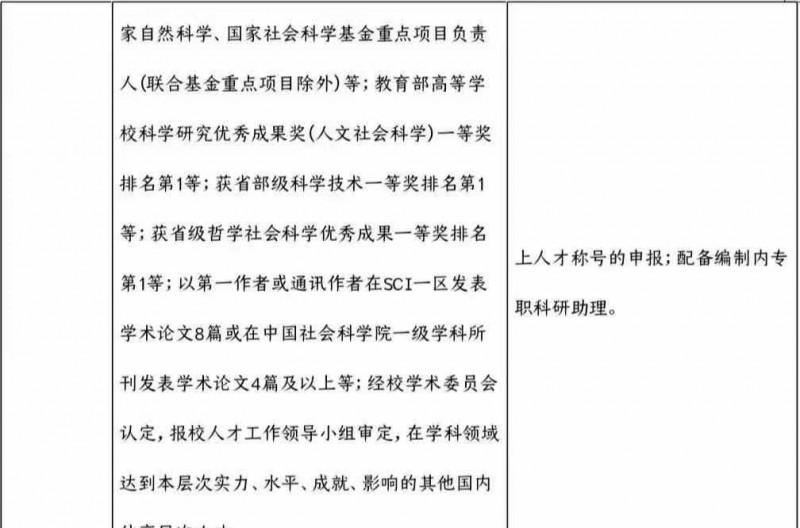 2023年云南省最新一批各大單位招聘報(bào)名時(shí)間及報(bào)考通道