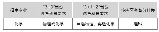湖南大學(xué)2023年強(qiáng)基計(jì)劃招生報(bào)名時(shí)間及各項(xiàng)報(bào)考條件