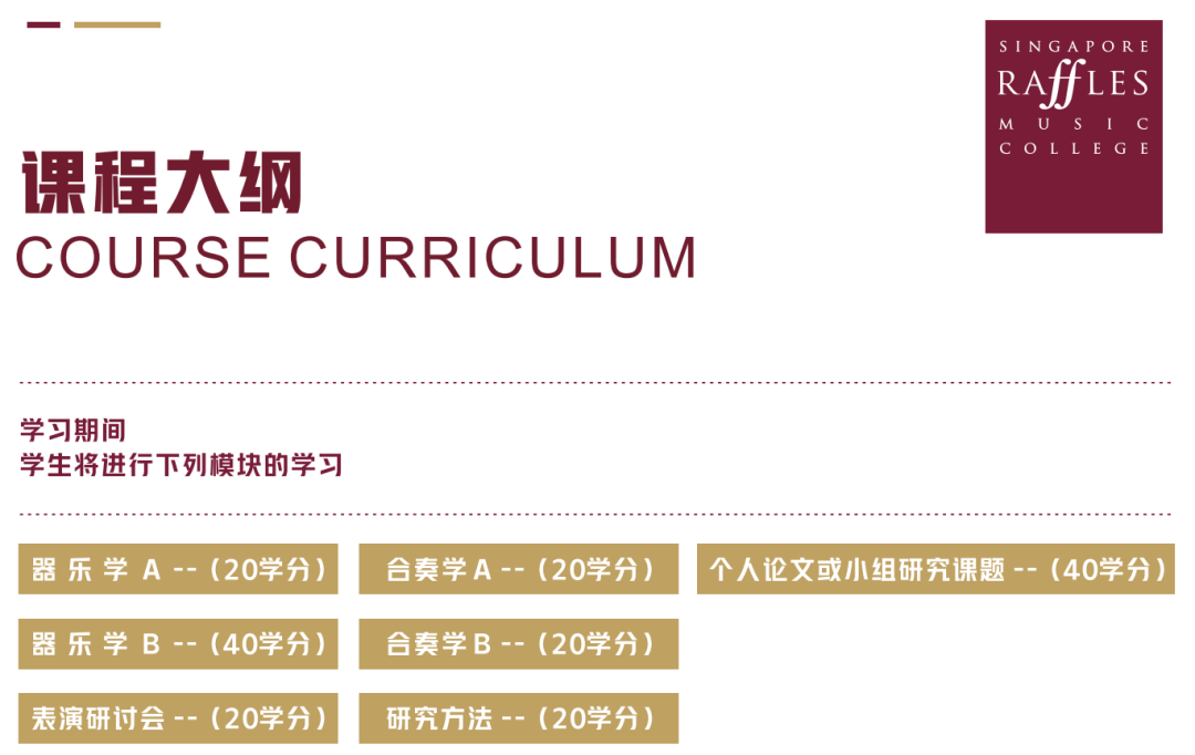 萊佛士音樂學(xué)院音樂表演碩士學(xué)位課程介紹
