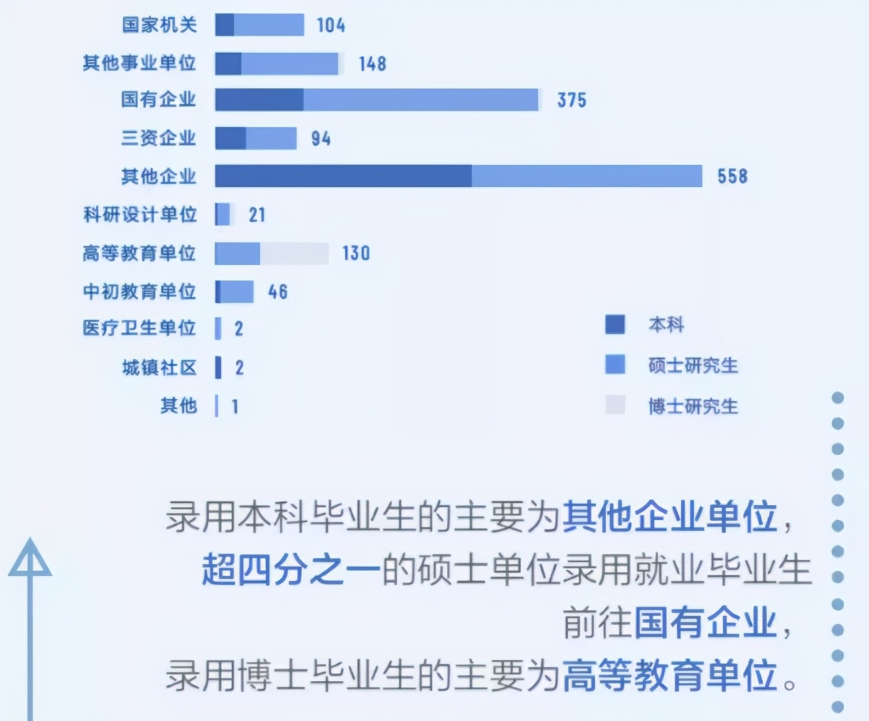 只要你考上研，最不用擔(dān)心的事情就是沒(méi)錢