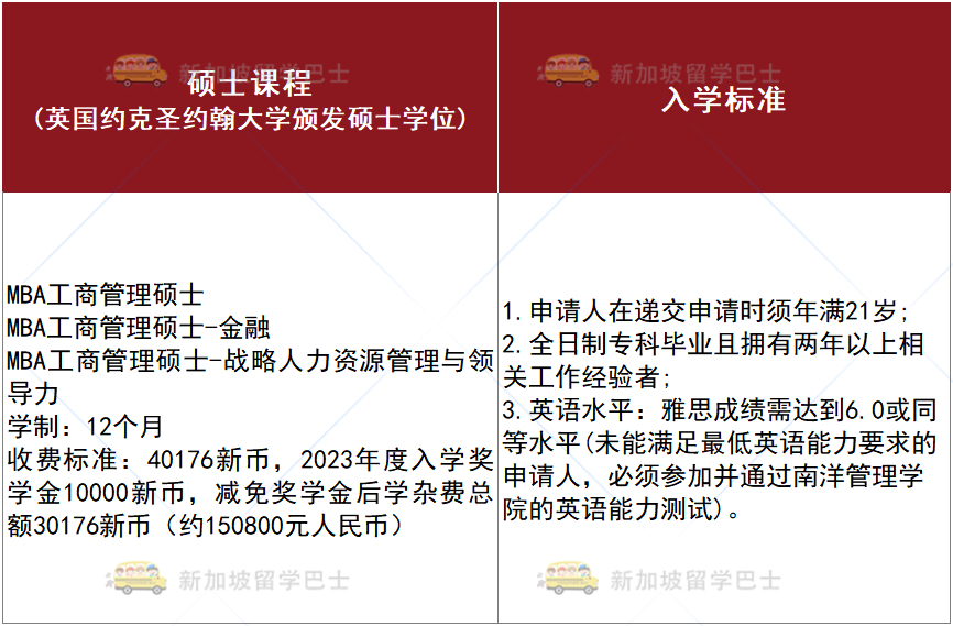 2023-2024年英國約克圣約翰大學(xué)雙聯(lián)本碩留學(xué)推薦