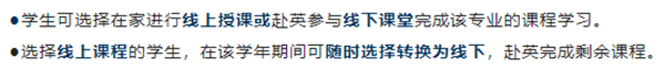 【在職研究生】不想出國(guó)，在職可以讀英國(guó)教育學(xué)碩士嗎學(xué)費(fèi)大概多少