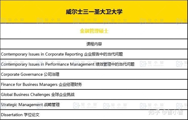 【在職研究生】不想出國(guó)，在職可以讀英國(guó)教育學(xué)碩士嗎學(xué)費(fèi)大概多少