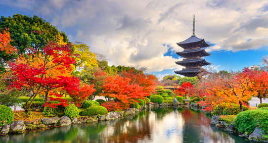 日本經(jīng)營(yíng)管理簽證申請(qǐng)永駐條件都有哪些？