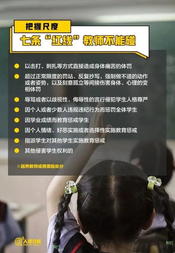 今天起，教師可大膽對熊孩子點名批評罰站！懲戒尺度怎么把握？上海一學校：和家長約定好