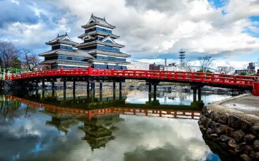 日本移民備受中國(guó)投資人士認(rèn)可的原因是什么？這六點(diǎn)是主因！