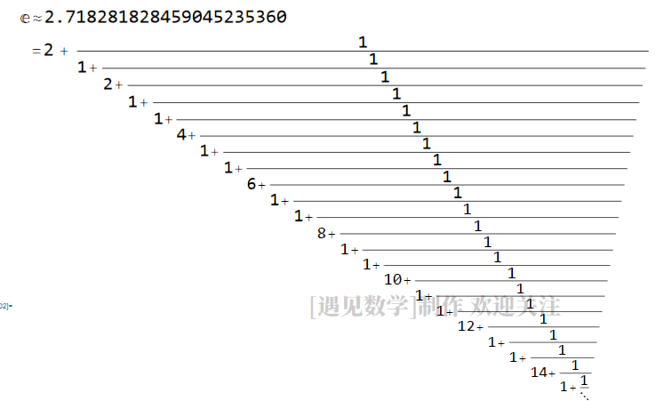 數(shù)學(xué)里的自然底數(shù)e是怎么來的？數(shù)學(xué)家歐拉解開了它的神秘面紗