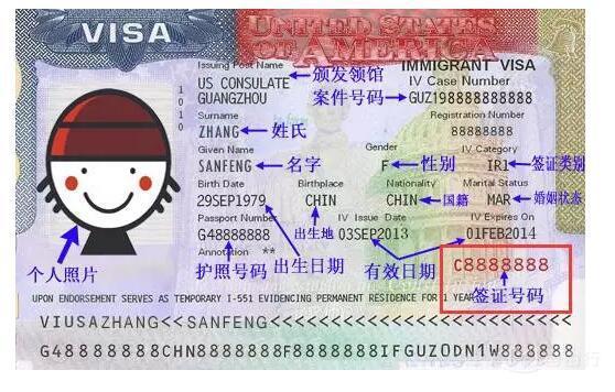 EVUS為什么如此重要？讓案例來(lái)告訴你
